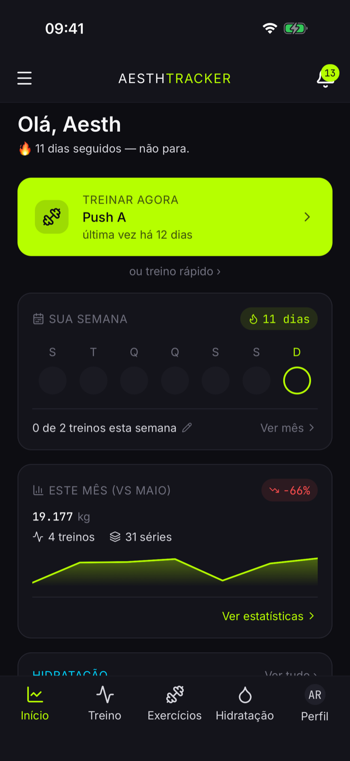 Tela inicial do Aesth com saudação, streak de 11 dias, treino sugerido e gráfico de volume do mês subindo